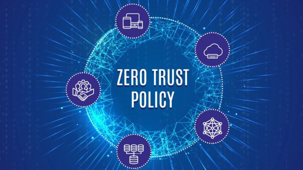 Zero-Trust: An Effective Model For Physical Security & Surveillance